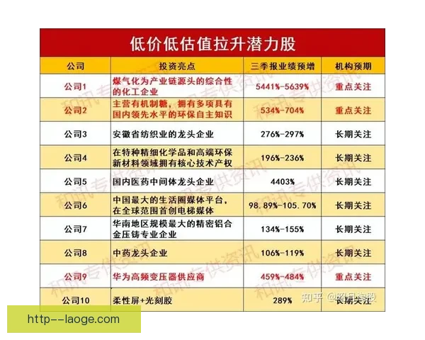 国家队大名单公布指南权威解读流程标准时间节点与选拔原则信息公开 国家队大名单公布指南权威解读流程标准时间节点与选拔原则信息公开