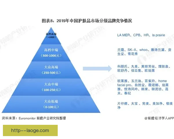 深度解析欧协联赛程挖掘制胜战术布局与应对策略全面实战指南研究 深度解析欧协联赛程挖掘制胜战术布局与应对策略全面实战指南研究